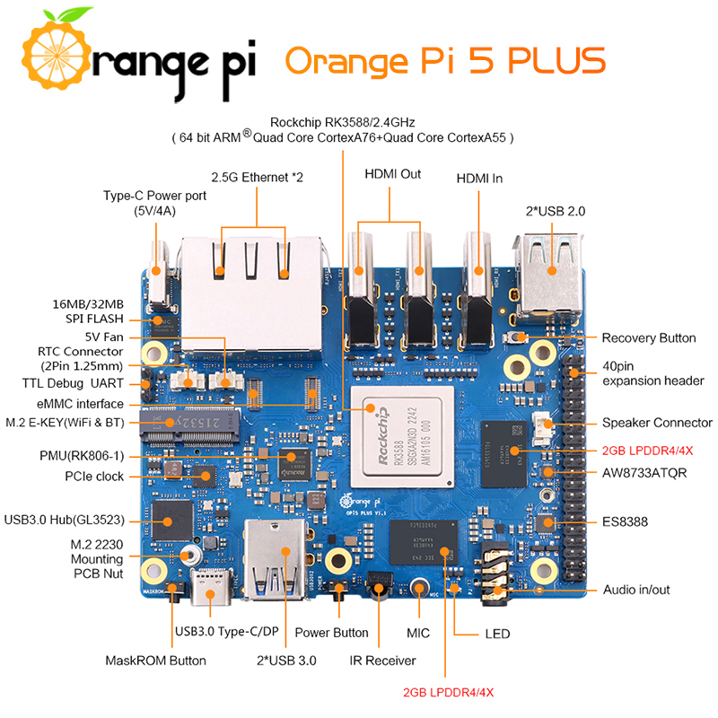 لوحة تطوير Orange Pi 5 Plus بذ - مراجعة Orange Pi 5 Plus 16Gb وسعره